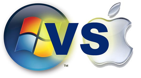 用戶為何愛(ài)升級(jí)iOS8卻不愿升級(jí)Win8/Win9？
