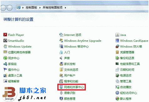 Win7中設(shè)置網(wǎng)絡(luò)優(yōu)先級(jí)的方法與小技巧