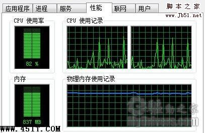 如何解決Win 7下audiodg CPU高占用問(wèn)題