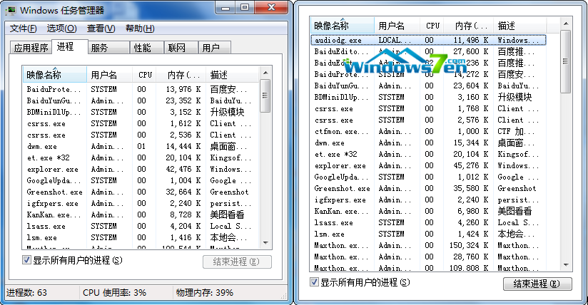 Win7系統(tǒng)任務(wù)管理器上的菜單欄沒有了怎么恢復(fù)原樣