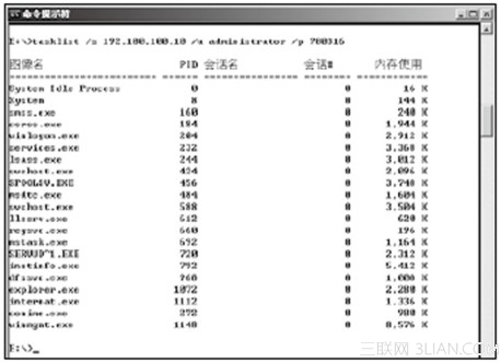 黑客們查看遠程電腦win7系統(tǒng)進程的簡單方法