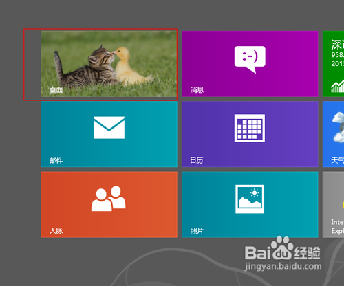 win8刪除文件不提示怎么開(kāi)啟方法