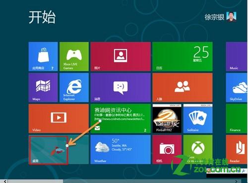 windows8中怎么關(guān)閉用戶賬戶控制(UAC)僅針對(duì)單個(gè)用戶