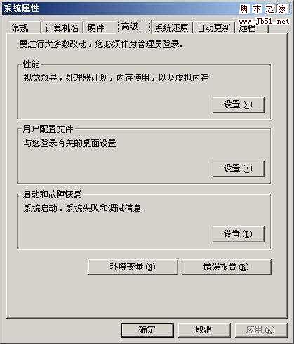 Windows XP系統(tǒng)虛擬內(nèi)存的標準設置方法