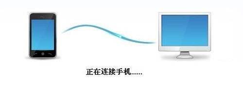 教你設置WinXP共享手機互聯網連接的方法(圖)