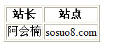 asp.net自定義控件代碼學(xué)習(xí)筆記