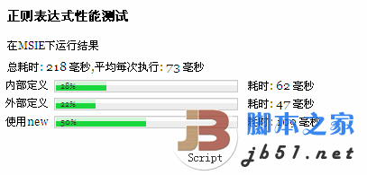 js執行時間查看器