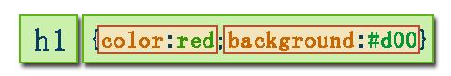 Jquery 學習筆記（二）