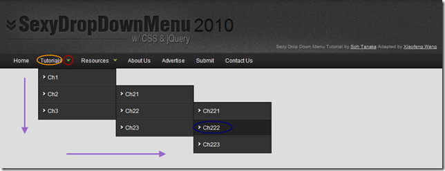 jQuery+CSS 實(shí)現(xiàn)的超Sexy下拉菜單