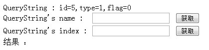 使用js獲取QueryString的方法小結(jié)