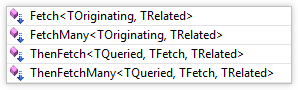 NHibernate3.0剖析：Query篇之NHibernate.Linq增強(qiáng)查詢(xún)