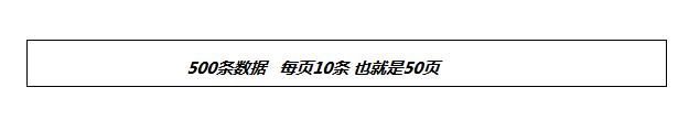 構建高性能ASP.NET站點之三 細節(jié)決定成敗