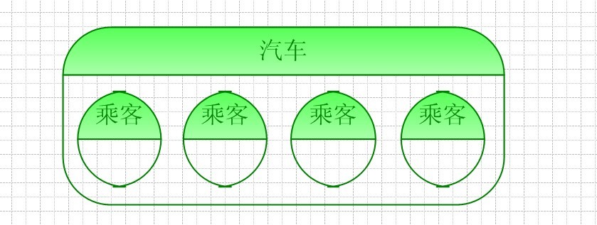 .NET簡談?dòng)^察者模式