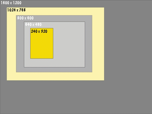 <a href=/pingce/shouji/ target=_blank class=infotextkey>手機(jī)</a>桌面的尺寸