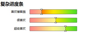 CSS打造超炫進(jìn)度條、柱狀圖