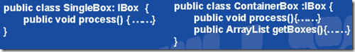 C#面向?qū)ο笤O(shè)計模式縱橫談：Composite 組合模式