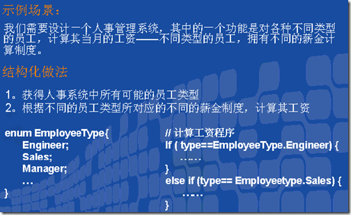 C#面向?qū)ο笤O(shè)計(jì)模式縱橫談：面向?qū)ο笤O(shè)計(jì)模式與原則