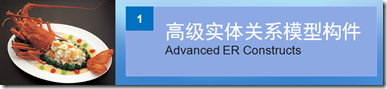 數(shù)據(jù)庫設(shè)計