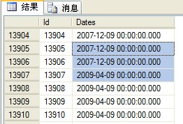 SQL Server datetime數據類型設計、優化誤區