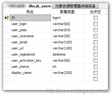 SQL Server 高性能寫入的一些總結(jié)