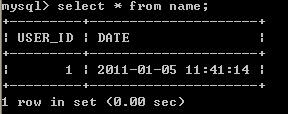 從四個(gè)細(xì)節(jié)出發(fā)做好MySQL查詢(xún)優(yōu)化