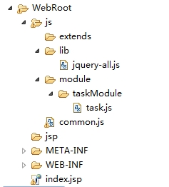 Java Web項(xiàng)目前端規(guī)范(采用命名空間使js深度解耦合)