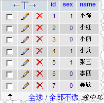PHP分頁函數代碼（簡單實用型）