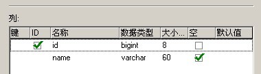 用sql命令修改數(shù)據(jù)表中的一個(gè)字段為非空(not null)的語(yǔ)句