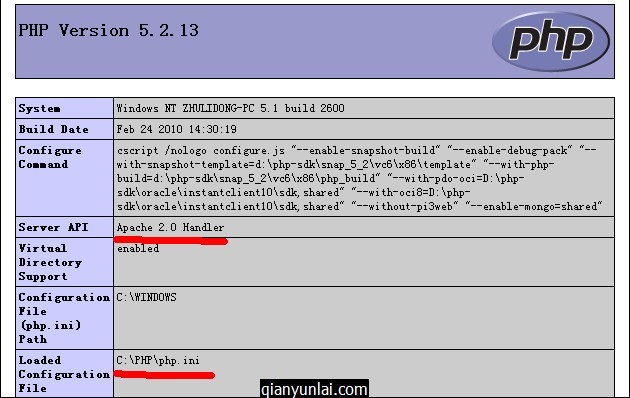Window下PHP三種運(yùn)行方式圖文詳解