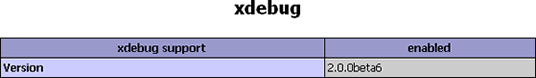 使用Xdebug調(diào)試和優(yōu)化PHP程序之[1]