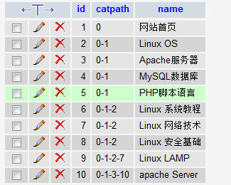 PHP 無限分類三種方式 非函數的遞歸調用！