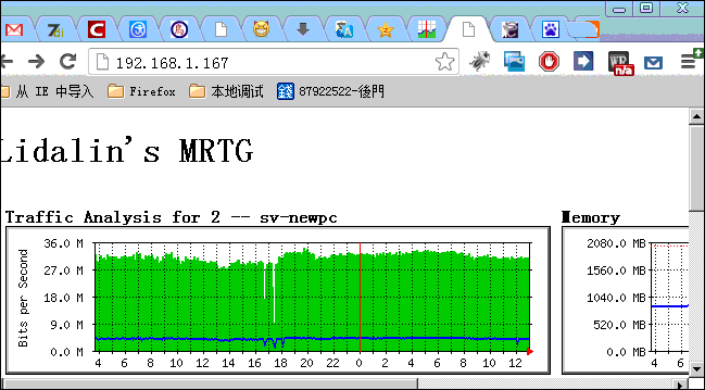 用PHP即時捕捉PHP中的錯誤并發(fā)送email通知的實現代碼